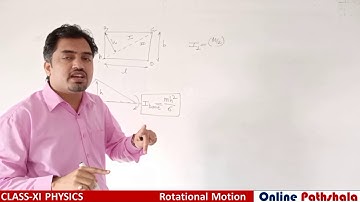LEC-12 MOMENT OF INERTIA OF RECTANGULAR LAMINA ABOUT ITS DIAGONAL/ ROTATION MOTION CLASS XI PHYSICS