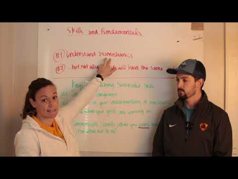 The Softball Coaching Handbook: Skills & Fundamentals