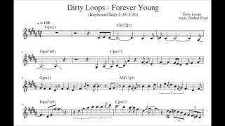 Dirty Loops - Forever Young [Synth Solo Transcription]