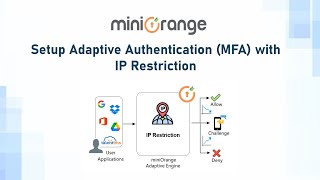 What is Adaptive Authentication? Setup Adaptive MFA for Apps Security | Access Based Restriction screenshot 4