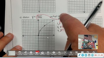 Alg2 Graphing Square Root Functions