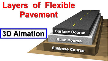 Flexible Pavement Layers in 3D Animation
