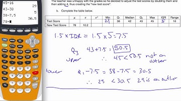 IB Math - Linear Transformations of Data