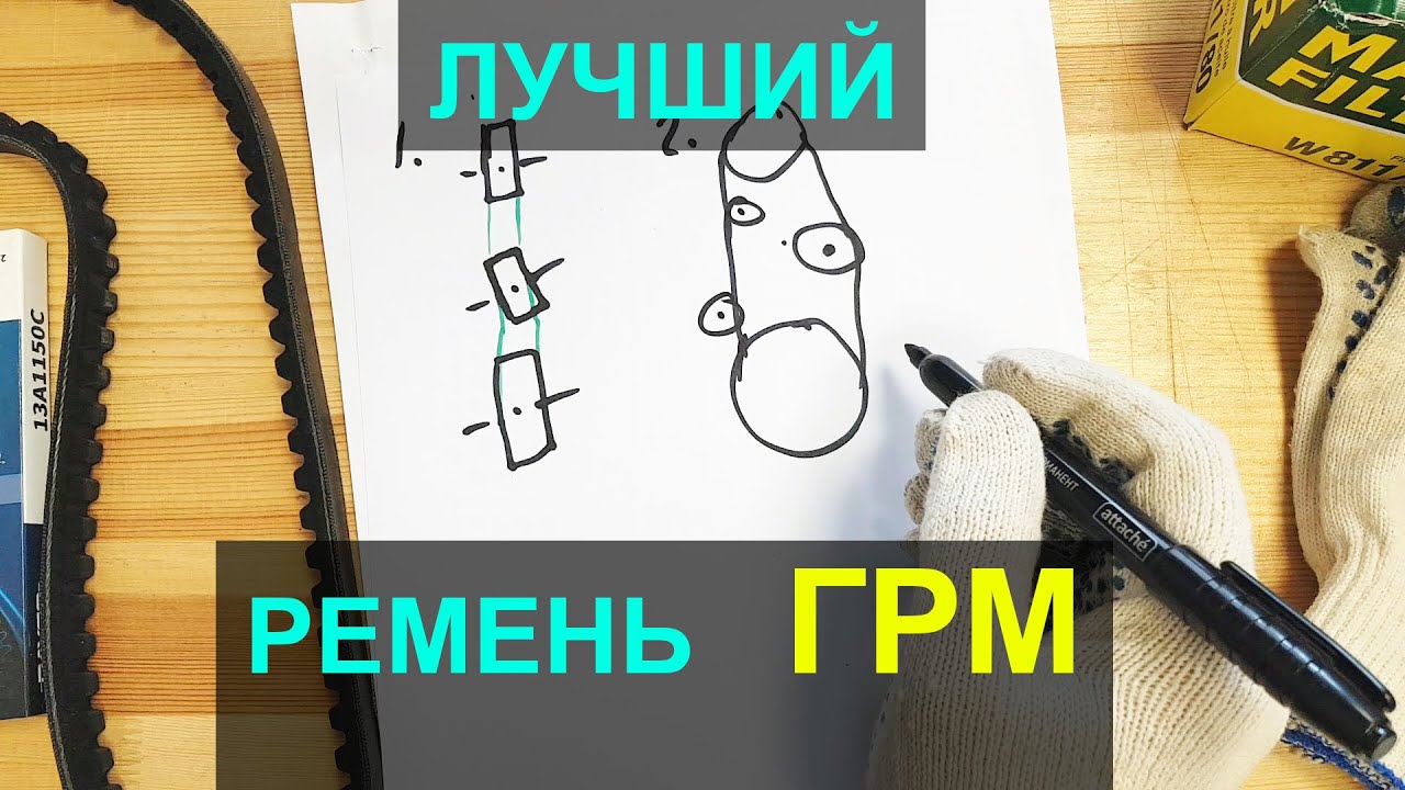 отзывы о ремнях ГРМ skf