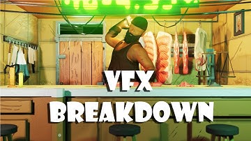 The Butcher - Animation Breakdown (Blender)