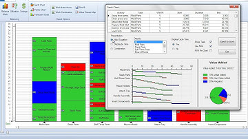 Export   Gantt Chart