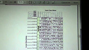 Program LCD on Spartan-3E, Verilog/FPGA (TestLCD)