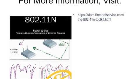 The 802 11N Toolkit