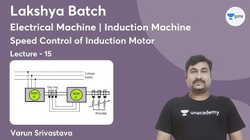 Speed Control of Induction Motor | Induction Machine | Lec 15 | Electrical Machine