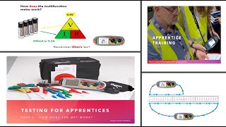 Inspection and Testing R1 + R2 and fault finding