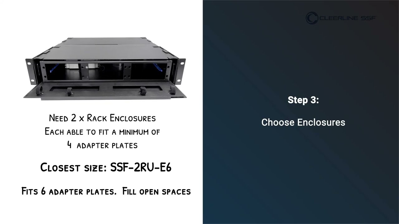 Choosing Fiber Optic Enclosures and Adapter Plates   Rack Enclosure Scenario