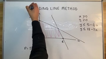 Furthermaths: The Sliding Line Method