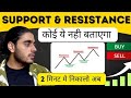Support and resistance  premium  support and resistance explained