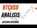 Trading de Bitcoin | Una Pequeña Reflexión Sobre Las Pérdidas En El Trading | Caída del Bitcoin