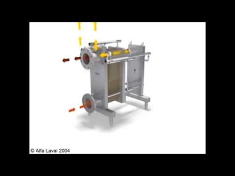 Alfa Laval plate-and-frame membrane filtration module, how it works