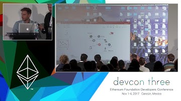 How does one use a SNARK for something (DSL