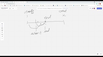 leetcode中文流做题日记(69) Sqrt(x)