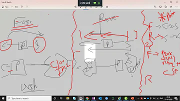 Jak nastavit proxy na Wi-Fi?