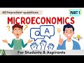 50 Microeconomics MCQs with Answers 🔥 | Ultimate Quiz for UPSC, NET, CUET & College Exams | Part 1