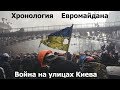 Хронология Евромайдана. Часть 10(Война на улицах Киева).