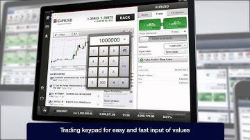 SaxoTrader for Tablet