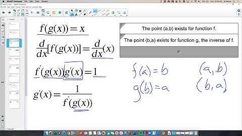 Topic 3.3 - Differentiating Inverse Functions