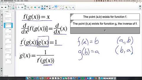 Topic 3.3 - Differentiating Inverse Functions