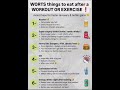 Avoid these for faster results #weight loss #health tips #flourish fitness #weight balance