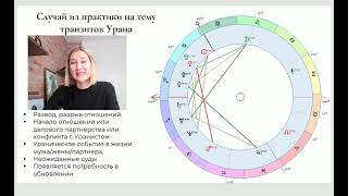 видео: Транзит Урана | Разбираем случай из практики астролога картинка: Транзит Урана | Разбираем случай из практики астролога