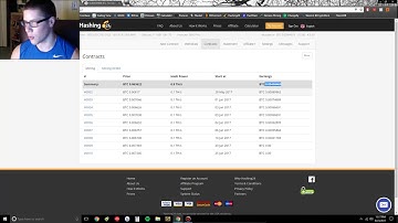NEW - Hashing24 Bitcoin Mining Contracts Sale! Start Mining Bitcoin And Earn Profit1