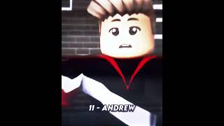 Top 16 Rizz Characters of splashtoons #roblox #edit #spla...