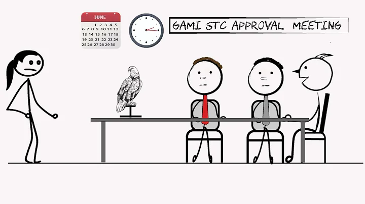 The True Inside Story of the G100UL Fuel Approval (in 22 seconds)