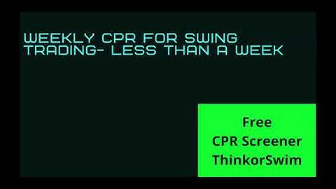 Weekly CPR for ShortTerm Swing Trading | CPR Trading Strategy Stocks | Free CPR Screener
