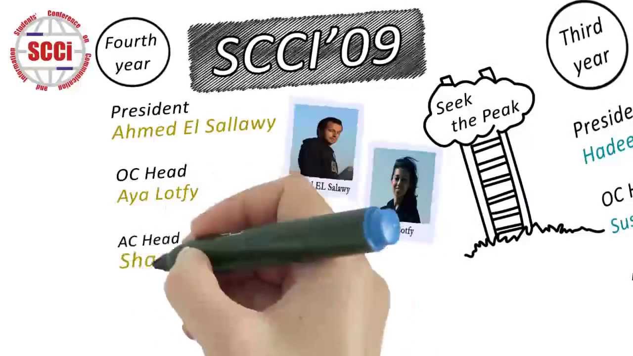 SCCI - 8 Generations activities in sf