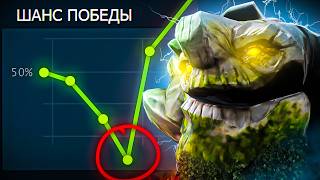 видео: ДОРОГА ДО 8К - НЕВОЗМОЖНЫЙ КАМБЕК картинка: ДОРОГА ДО 8К - НЕВОЗМОЖНЫЙ КАМБЕК