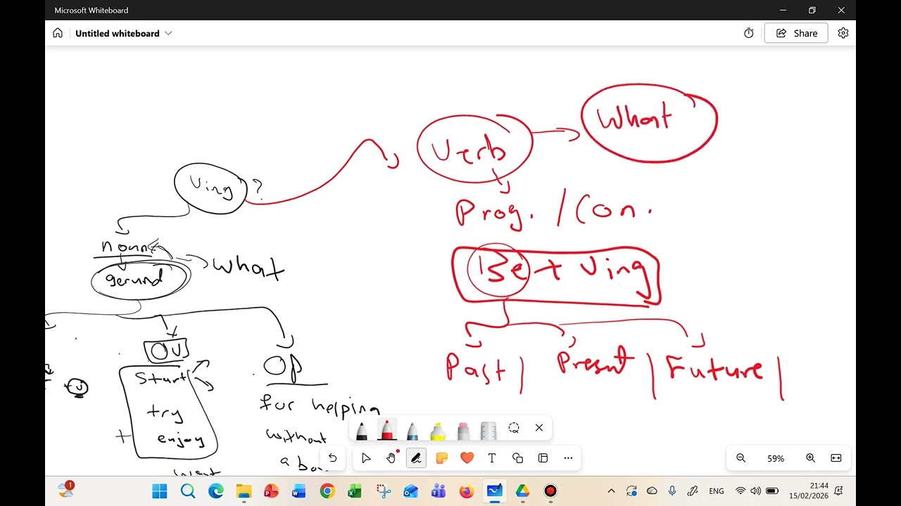Mega Goal 2/ V+ing in English