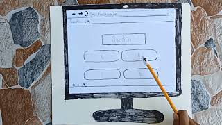 PROTOTYPE OF LOGIC QUIZ GAME (LQG "Lets train your brain"#humancomputerinteraction #bscs #thirdyear