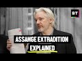Julian Assange Extradition Explained