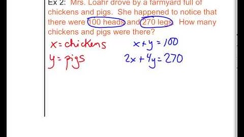 Solving Elimination Word Problem