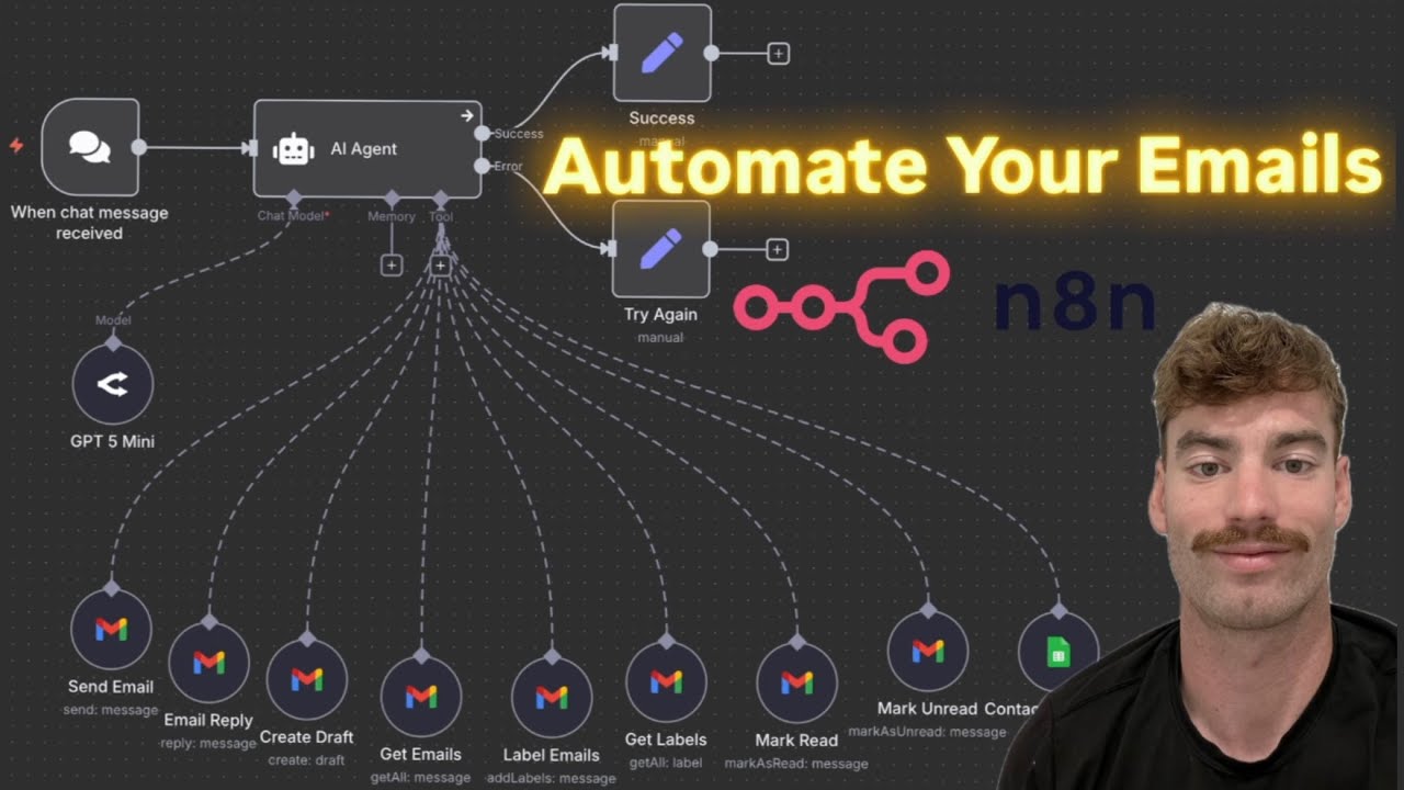 Automate Your Emails With N8N (Full Tutorial) - YouTube