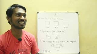 001 Git Introduction - Tamil