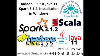 Latest Hadoop 3.2.2 Spark 3.1.2 installation in windows | Spark Training In Hyderabad