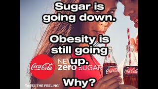 Sugar intake keeps doing down. Obesity keeps going up. Why?
In this episode, I show how sugar intake has declined dramatically for two decades. I explain what this means for the belief that sugar intake is the cause of the obesity pandemic (it isnt).
Like, comment, subscribe.
For more, find me at:
PODCAST The Kevin Bass Show
YOUTUBE https://www.youtube.com/user/kbassphiladelphia
WEBSITE http://thedietwars.com
TWITTER https://twitter.com/kevinnbass/
https://twitter.com/healthmisinfo/
INSTAGRAM https://instagram.com/kevinnbass/
TIKTOK https://tiktok.com/@kevinnbass
And above all, please donate to support what I do:
PATREON https://patreon.com/kevinnbass/
DONATE https://thedietwars.com/support-me/ Sugar intake keeps doing down. Obesity keeps going up. Why?