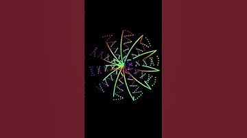 Sorting Algorithms: Radix Sort