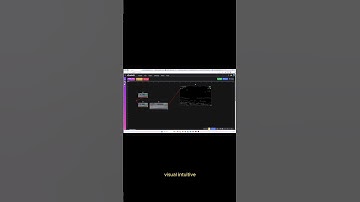 make4i.com: #Machine#MachineVision#Coding #ComputerVision #Website#Code#Automation#technology