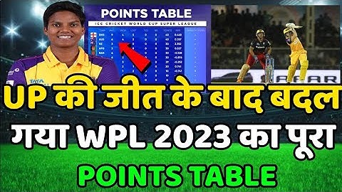 WPL 2023 Today Points Table | Rcb vs Upw After Match Points Table | Wpl 2023 Points table |