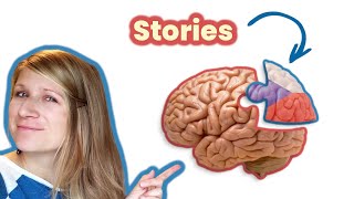 Why stories work in language learning? (in Czech with CZE/EN subtitles)