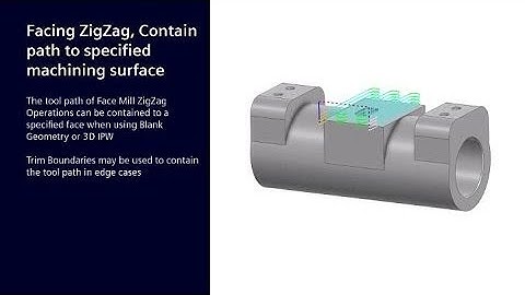 Facing Zig Zag Path Containment in NX CAM