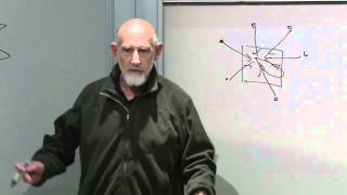 Classical Mechanics | Lecture 7