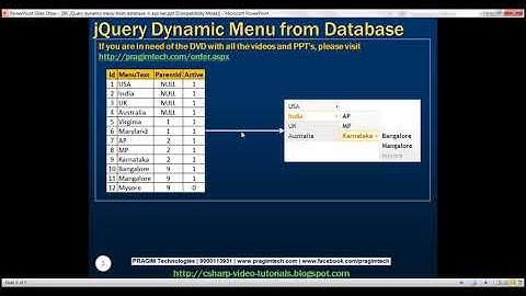 jQuery dynamic menu from database in asp net